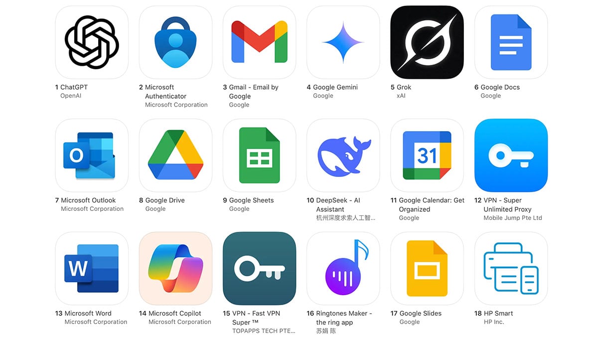 Top 30 Productivity Apps for iPhone